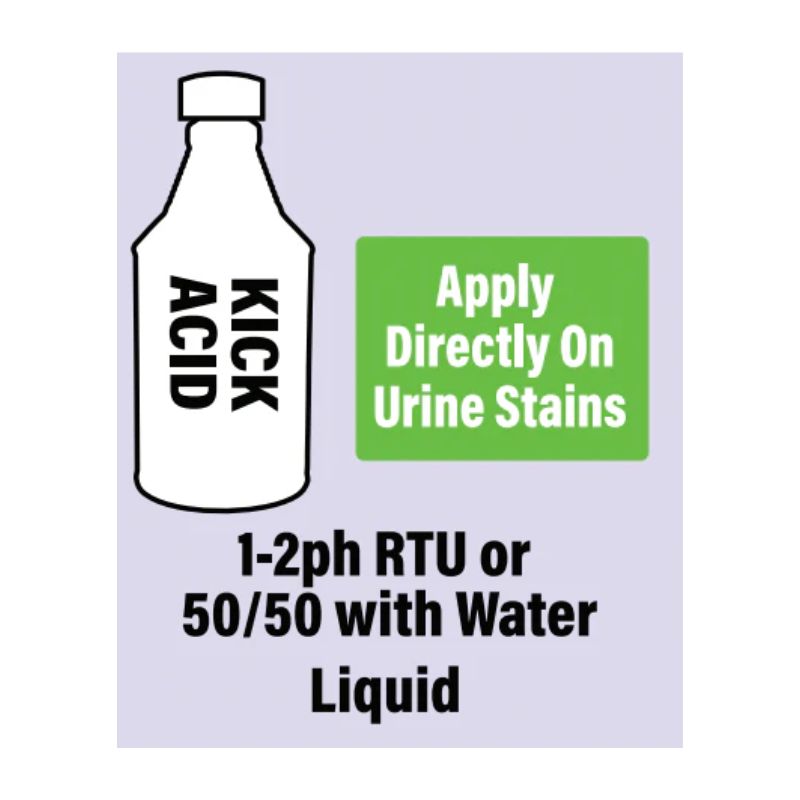 Kick Acid™ - Advanced Tile & Grout Cleaner 2